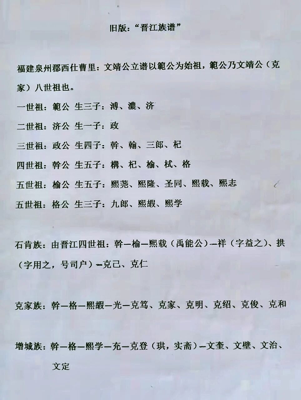 现石肯乡行政村的四村包括有一个是黄洞村其有一黄姓中解元进士一个是西华村1952年前原.jpg