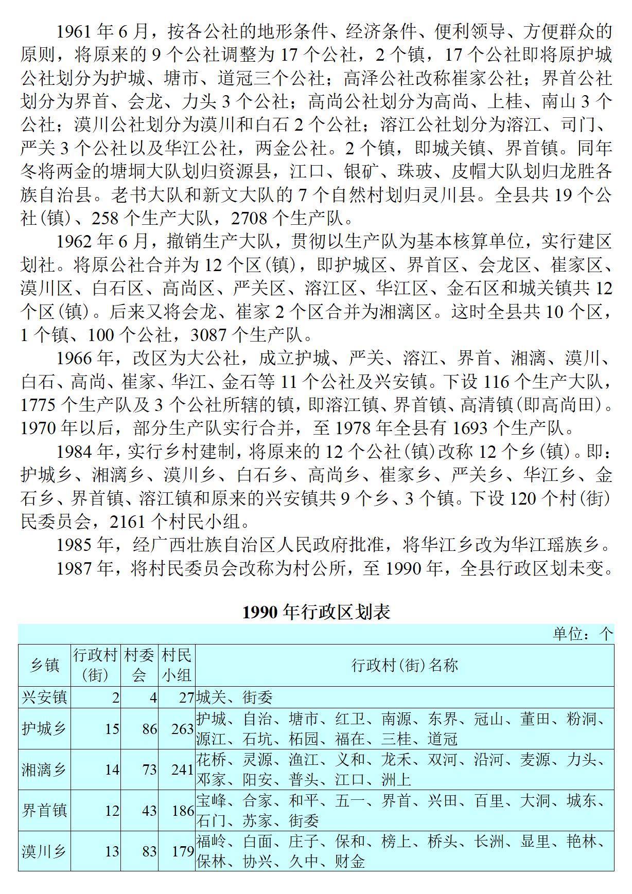 广西 兴安县志_52.jpg