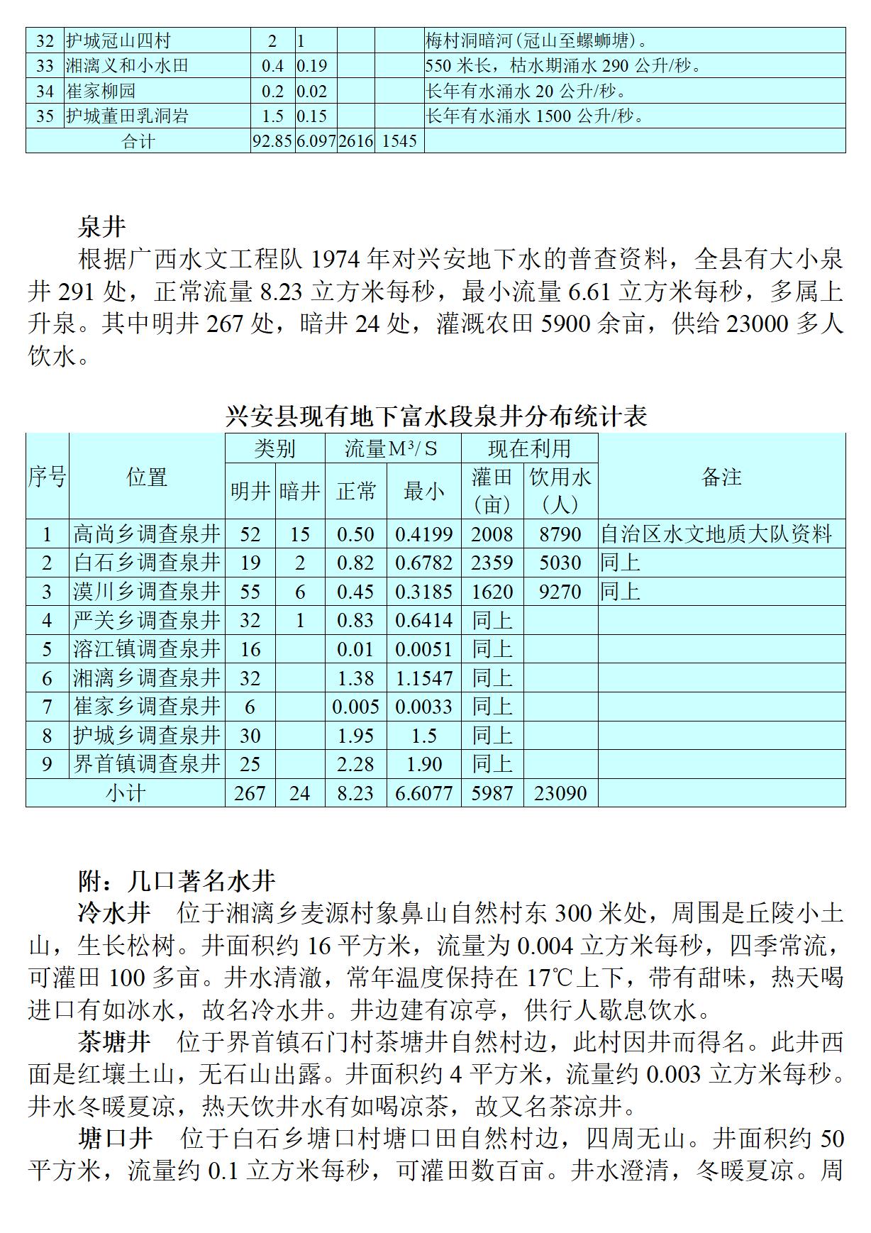 广西 兴安县志_103.jpg