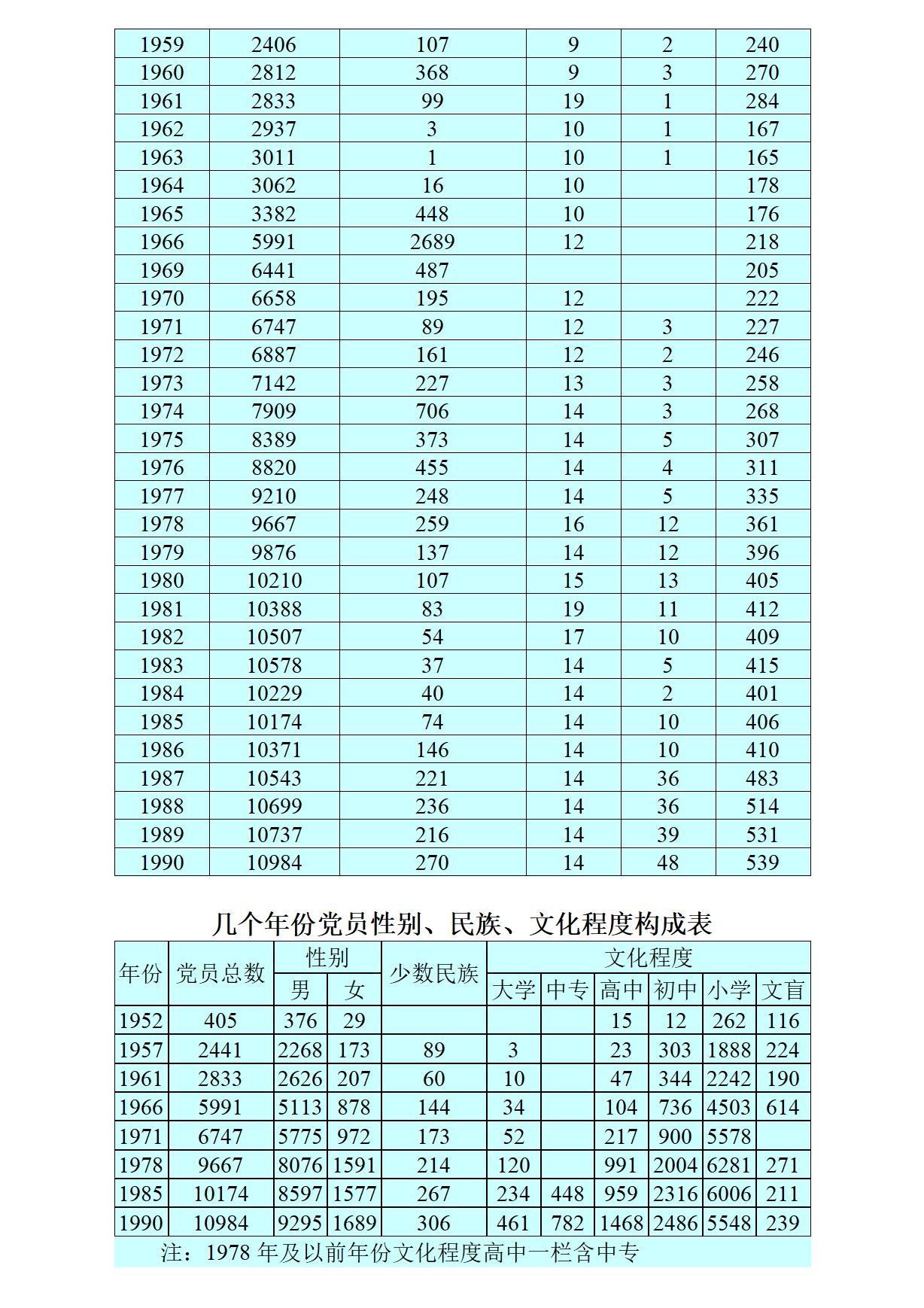 广西 兴安县志_138.jpg